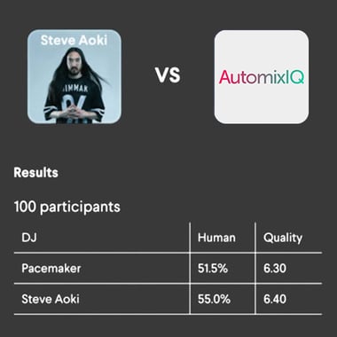 DJtest