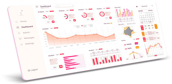 Music Streaming Data Analytics | Tuned Global
