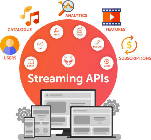 music_streaming_API_Tuned_Glogal-3