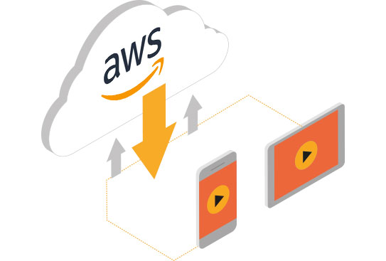 Aws-streaming-infrastructure-tunedglobal